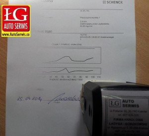 regeneracja turbin raport z wywazania wyskobrotowego