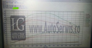 Chip tuning seat leon